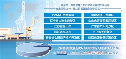 贸易促进创新.jpg